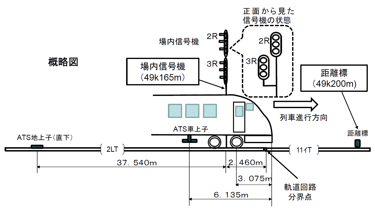 報告書 p.54 付図6より