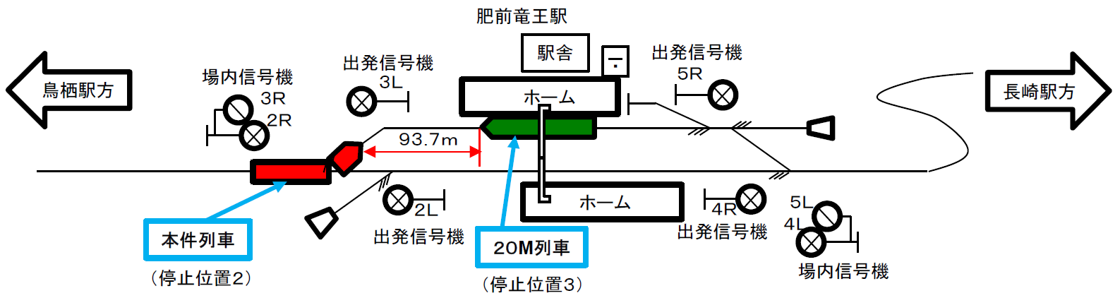 報告書 p.16 図2より